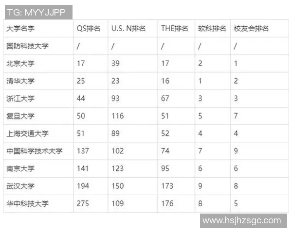 全球足球球星档次排名揭晓 从新秀到传奇人物的全景分析